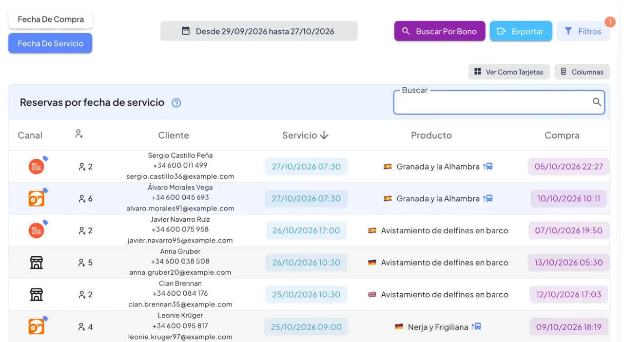 Listado de reservas con canal, estado de pago y pasajeros